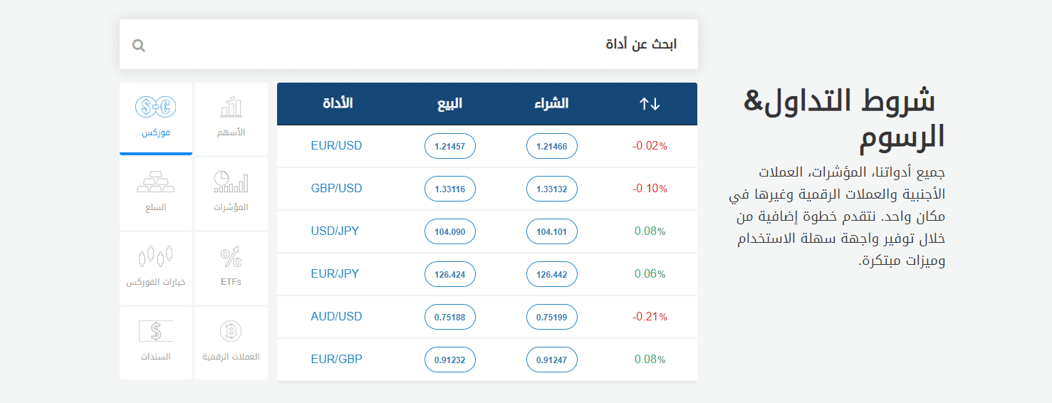 AvaTrade Bonus AvaTrade Bonus